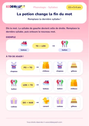 remplacer la syllabe finale en GS — Remplacer la syllabe finale en GS : la potion des mots