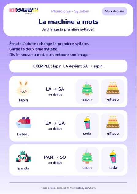 Remplacer une syllabe pour former sapin, gâteau et soda en MS — aperçu de la fiche à imprimer
