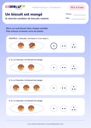 Un biscuit est mangé – retirer un élément d’une collection en PS
