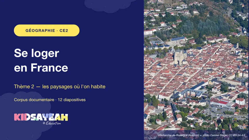 Se loger en France au CE2 : couverture du PowerPoint sur les paysages d’habitation