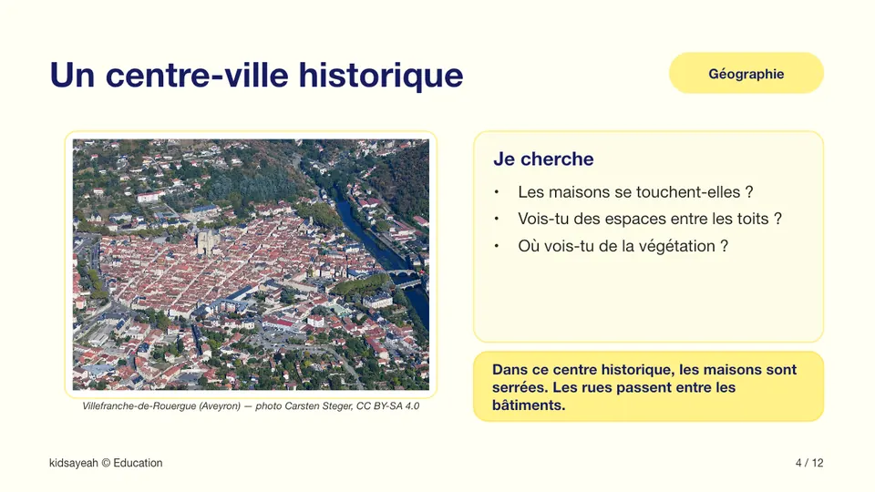 Centre historique de Villefranche-de-Rouergue avec questions d’observation pour le CE2