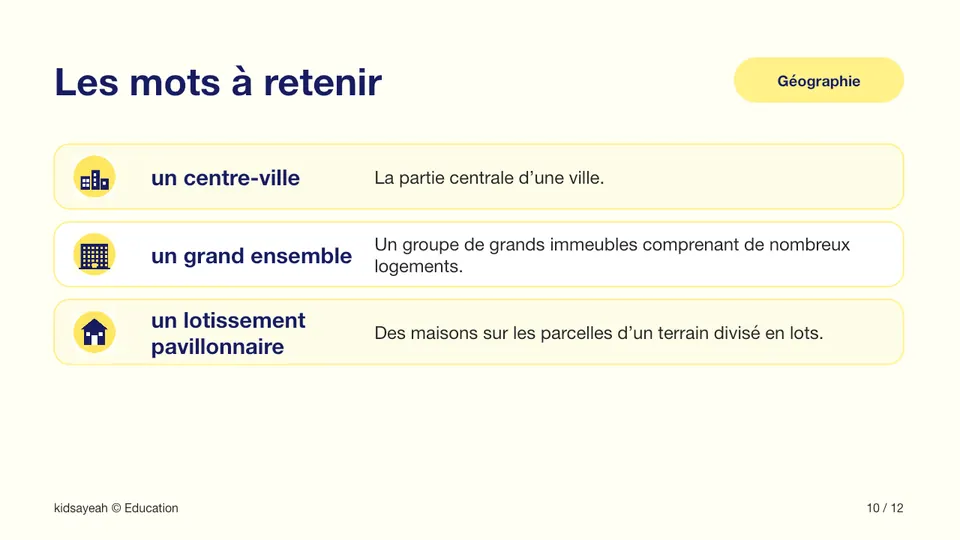 Lexique CE2 : centre-ville, grand ensemble et lotissement pavillonnaire
