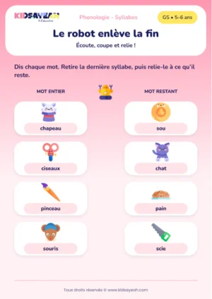 supprimer la syllabe finale en GS — Supprimer la syllabe finale en GS : le robot