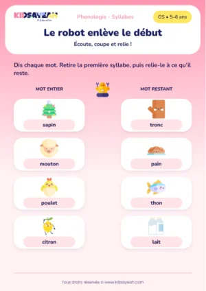 supprimer la syllabe initiale en GS — Supprimer la syllabe initiale en GS : le robot