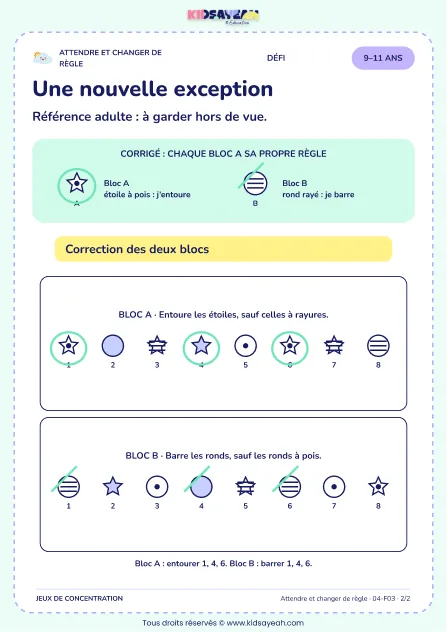 Une nouvelle exception – jeu de règles et d’attention à imprimer pour les enfants de 9–11 ans – page 2 : page 2 : 2/2 — Corrigé adulte