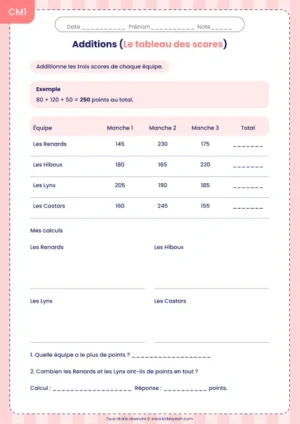 Additionner des scores et lire un tableau de résultats au CM1 : fiche Le tableau des scores