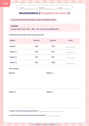 Calculer les écarts entre des scores dans un tableau au CM1 : fiche Comparer les scores