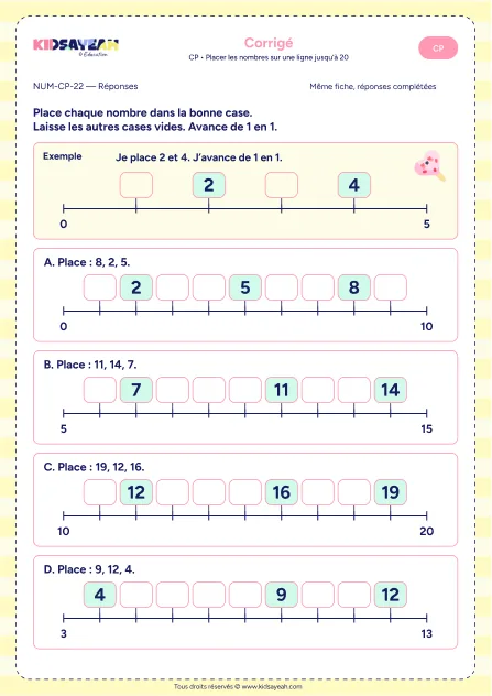 Corrigé : placer nombres ligne graduée jusqu’à 20 CP