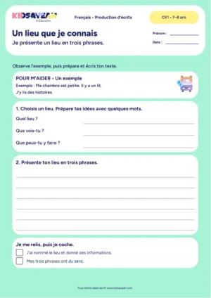 Présenter un lieu connu en trois phrases au CE1 — fiche de production d’écrits à imprimer